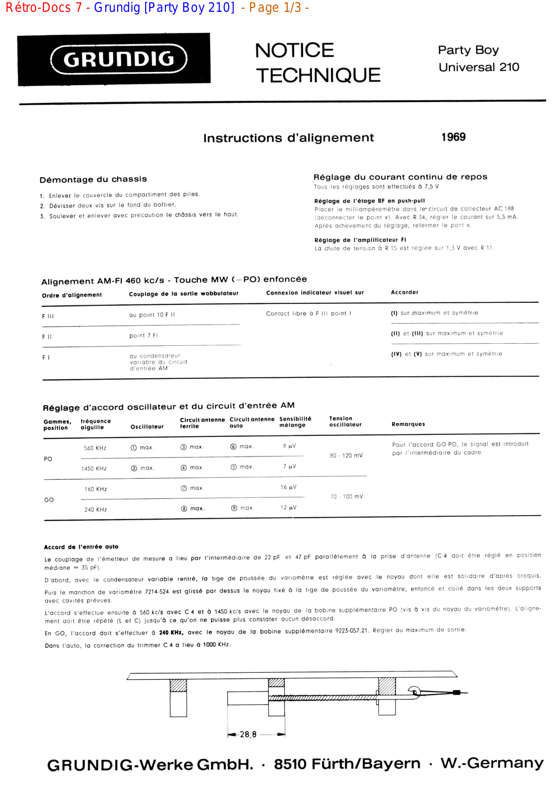 Grundig MV-4-Party-Boy-210 Service Manual