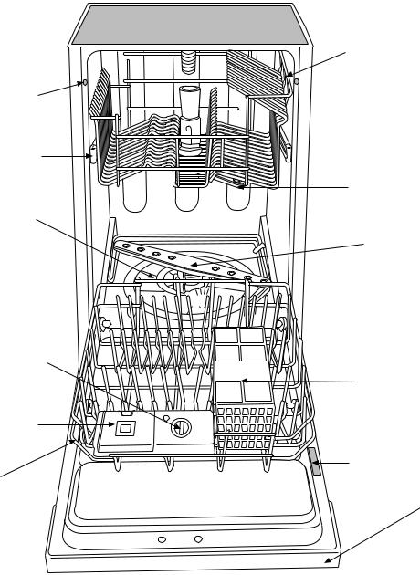 Zanussi DTI4725E User Manual