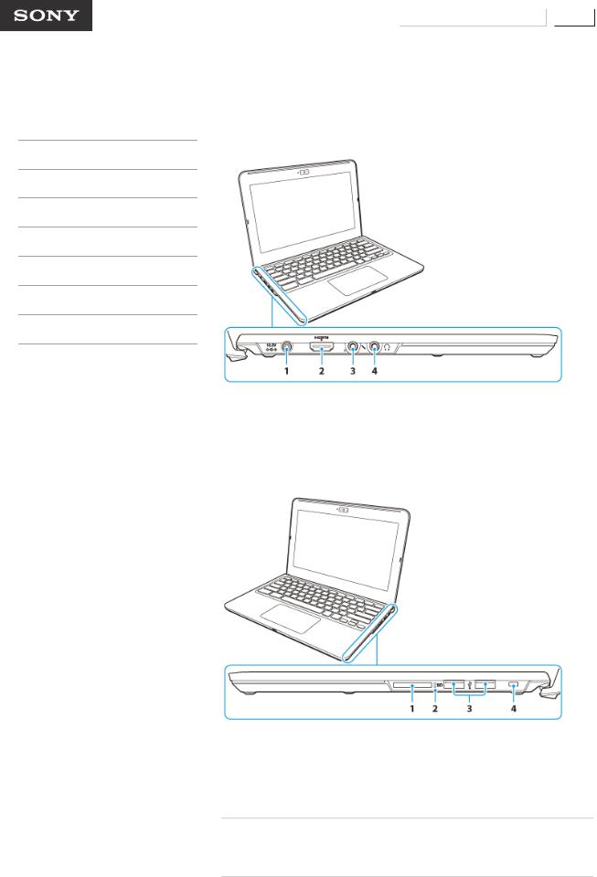 Sony PCG11311L Users Guide