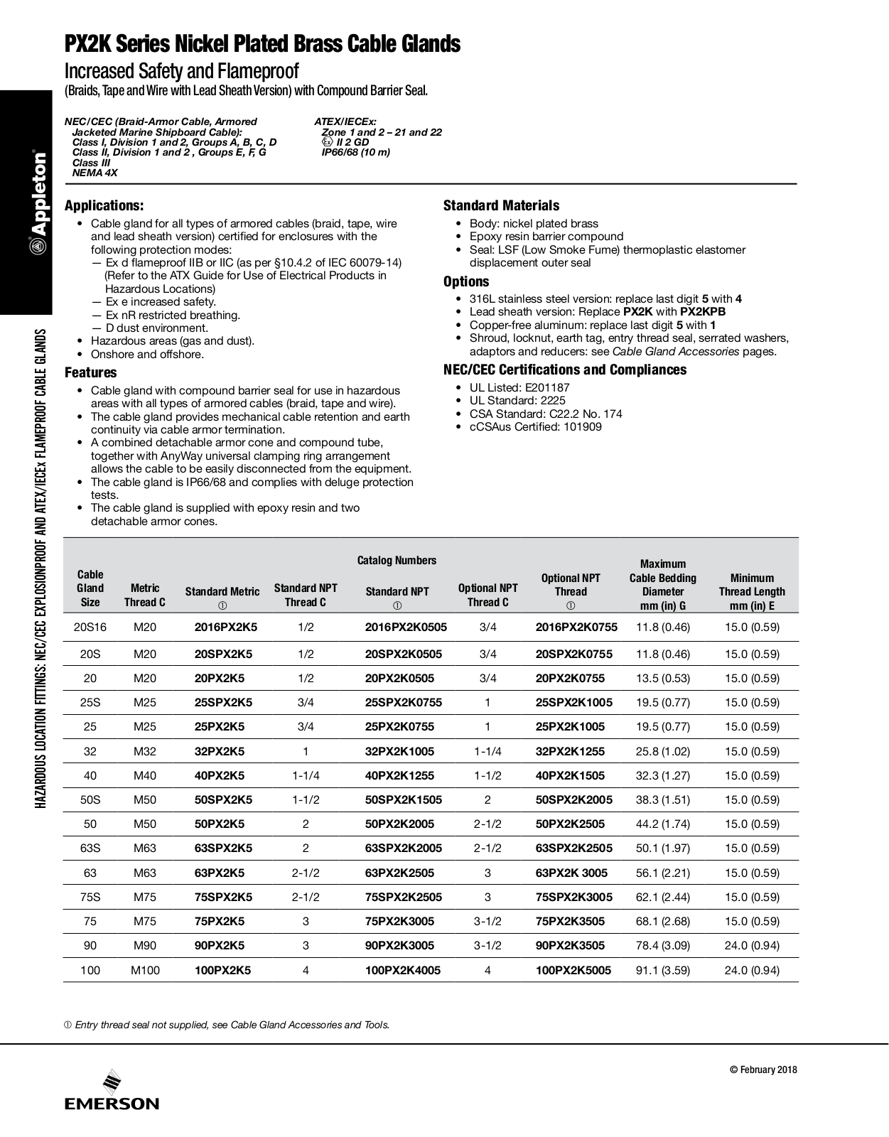 Appleton PX2K Series Catalog Page