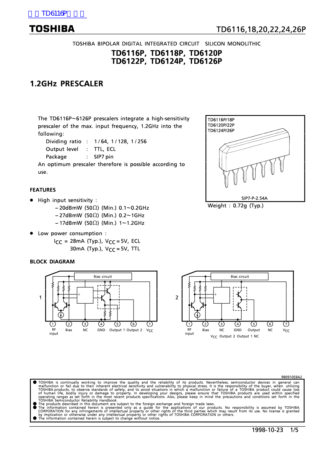 TOSHIBA TD6116, TD6118, TD6120, TD6122, TD6124 Technical data