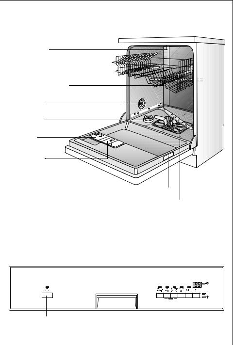 AEG FAVORIT 64070IW, FAVORIT 64070IM, FAVORIT 64070IA User Manual