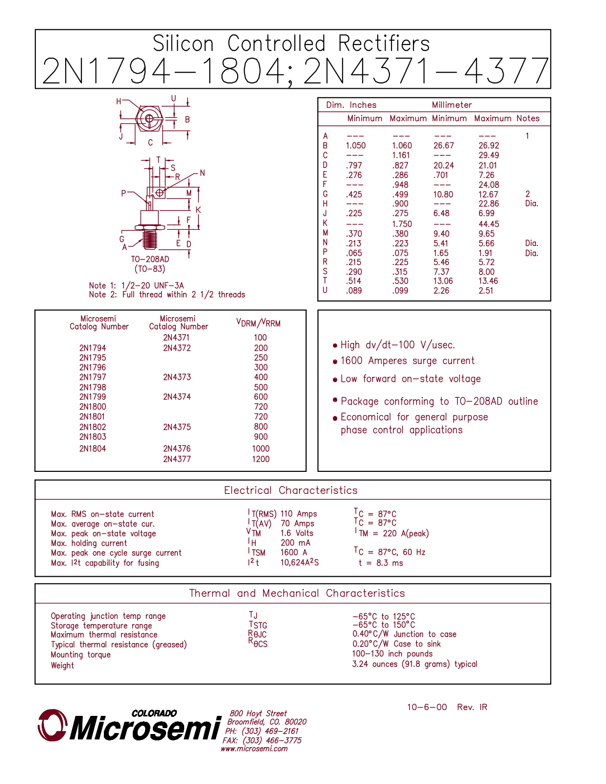 Microsemi Corporation 2N4377, 2N4376, 2N4375, 2N4374, 2N4373 Datasheet