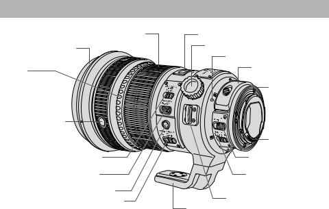 Canon EF 200mm f/2L IS USM User Manual