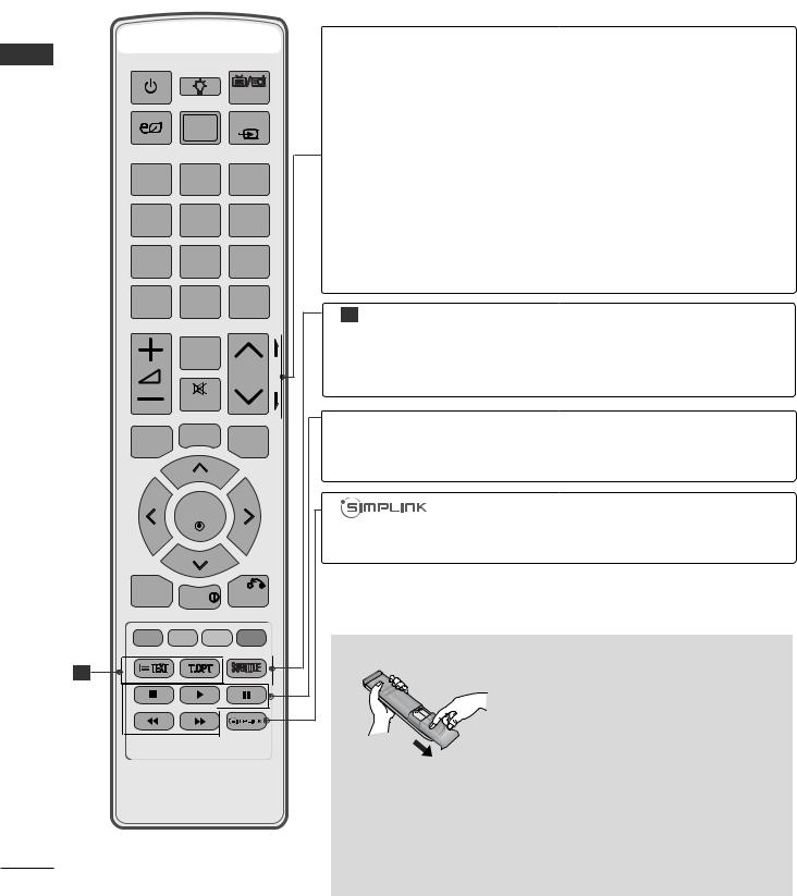 LG 47LD920 User Manual