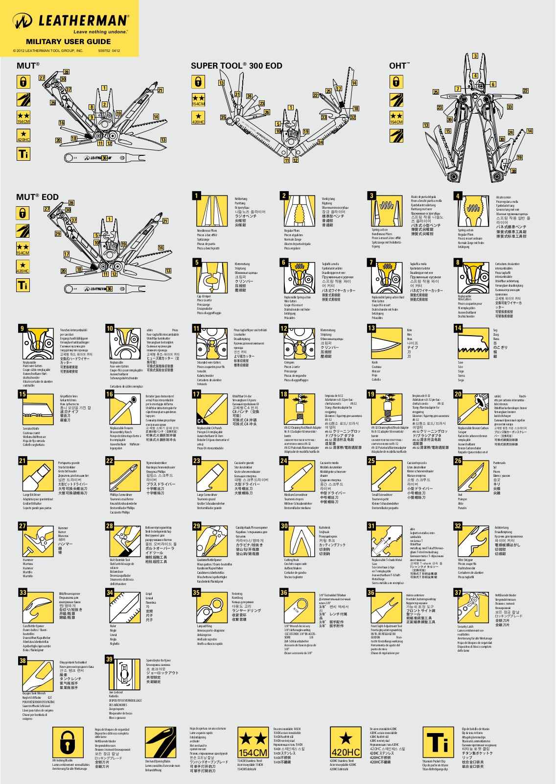 Leatherman OHT, Mut, 300 EOD, Mut EOD User Manual