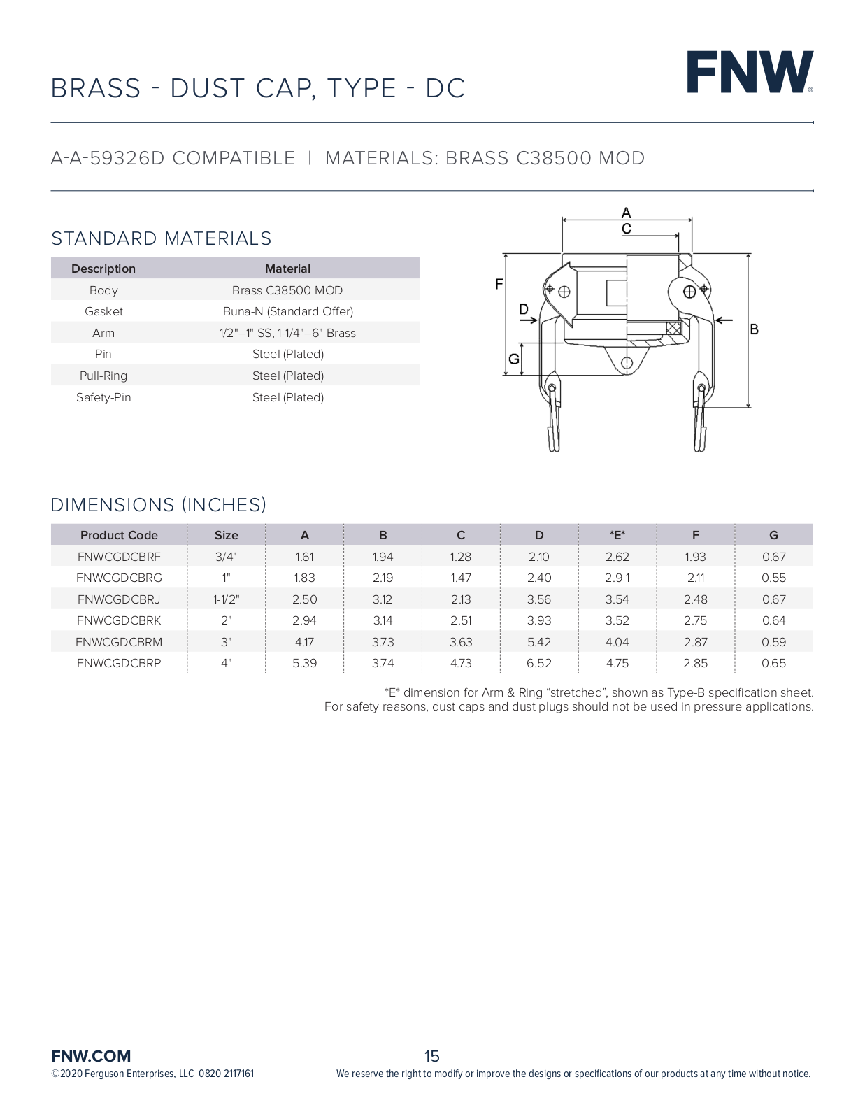 FNW FNWCGDCBRF, FNWCGDCBRG, FNWCGDCBRJ, FNWCGDCBRK, FNWCGDCBRM User Manual