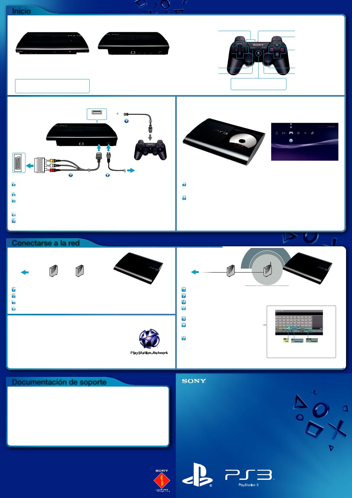 Sony Ericsson CECH-4004A User Manual