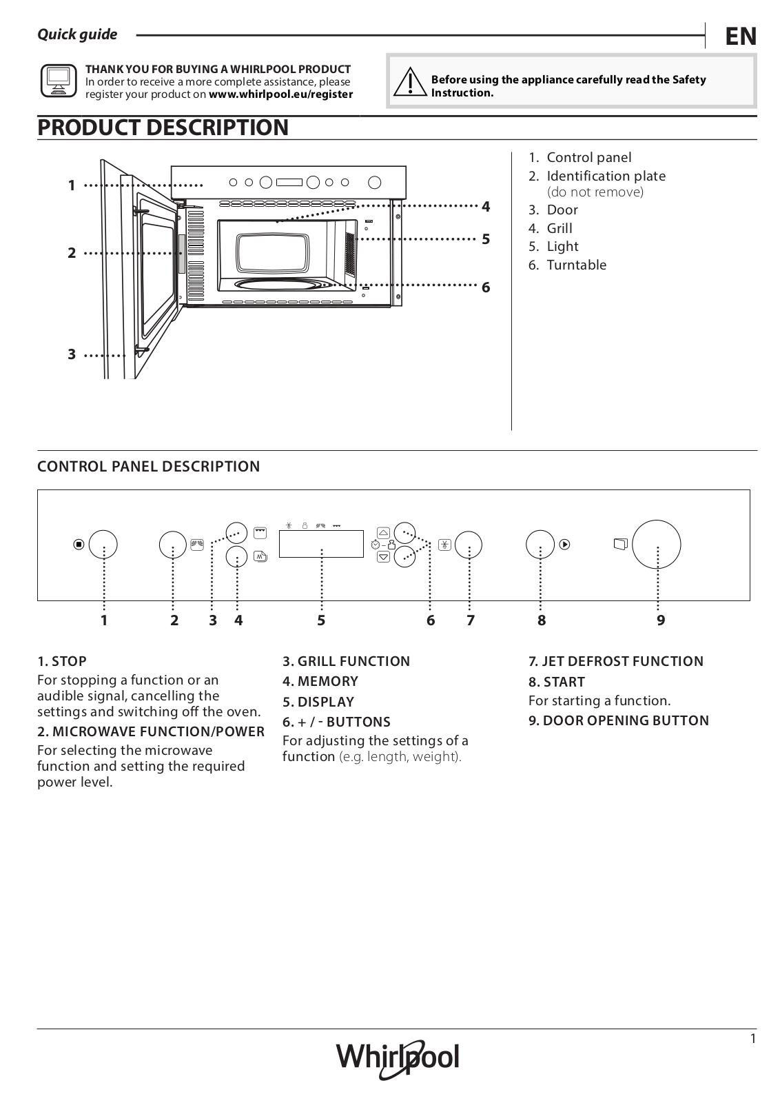 Whirlpool MBNA920X Daily reference guide - ManualMachine.com
