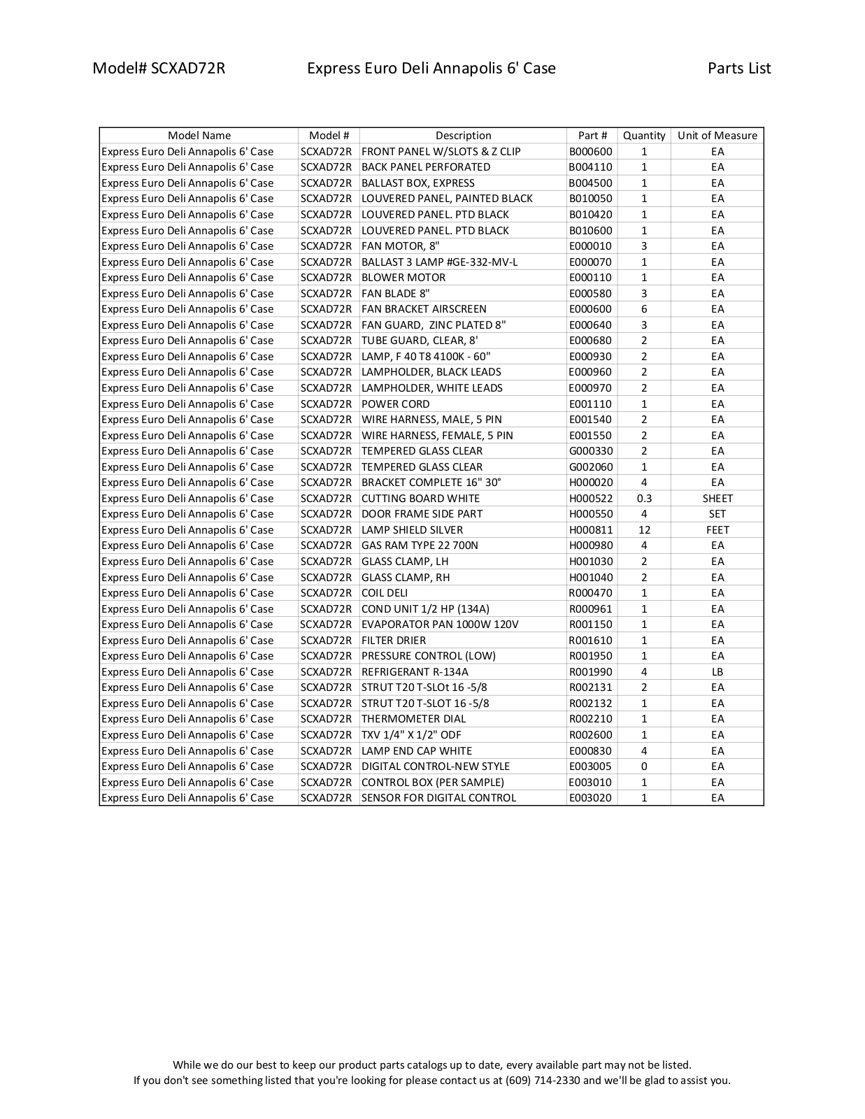 RPI Industries SCXAD72R Parts List