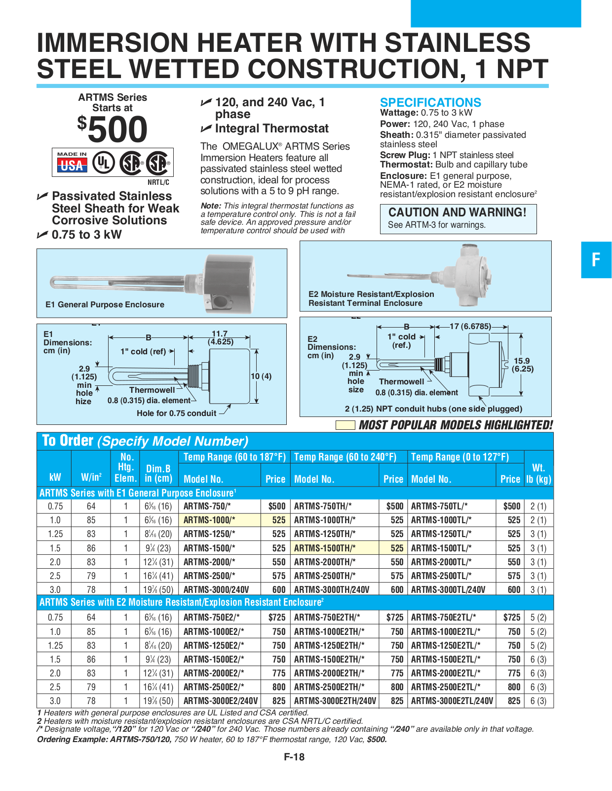 Omega Products ARTMS-1000-120 User Manual