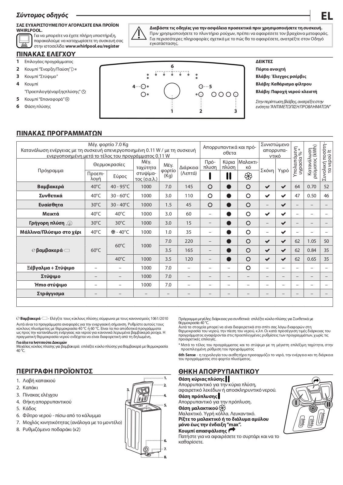 WHIRLPOOL TLGR 70120 Daily Reference Guide