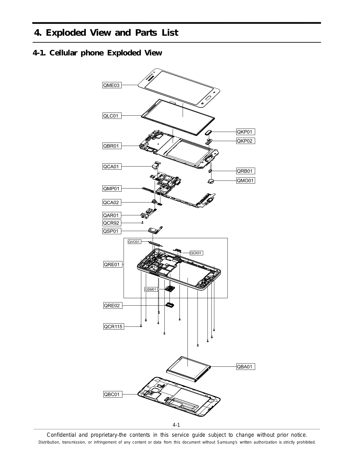 Samsung SM-G531F, Galaxy Grand Prime 4G Schematics EVAPL