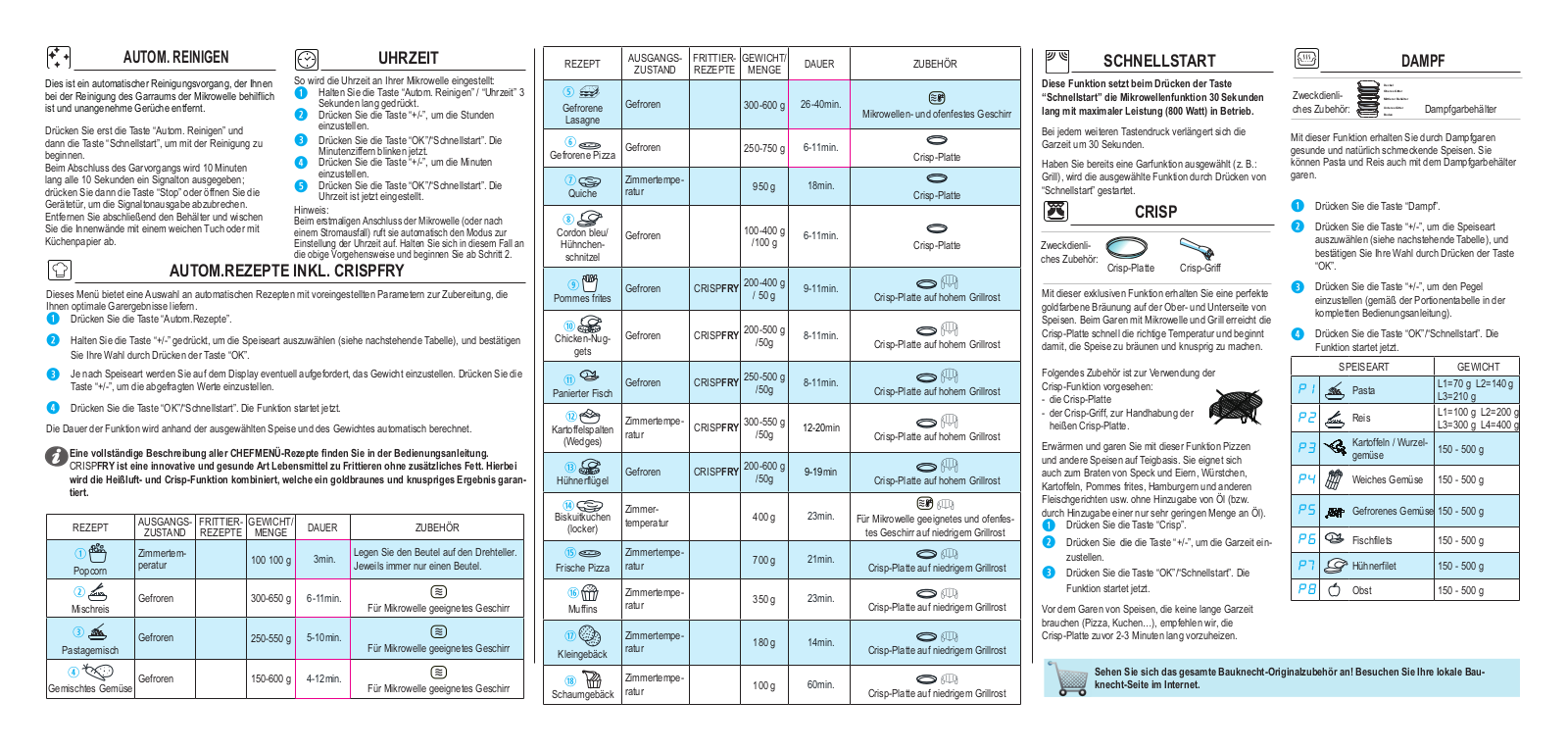 BAUKNECHT MW 59 MB Daily Reference Guide