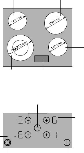 Zanussi ZKT623LBV User Manual