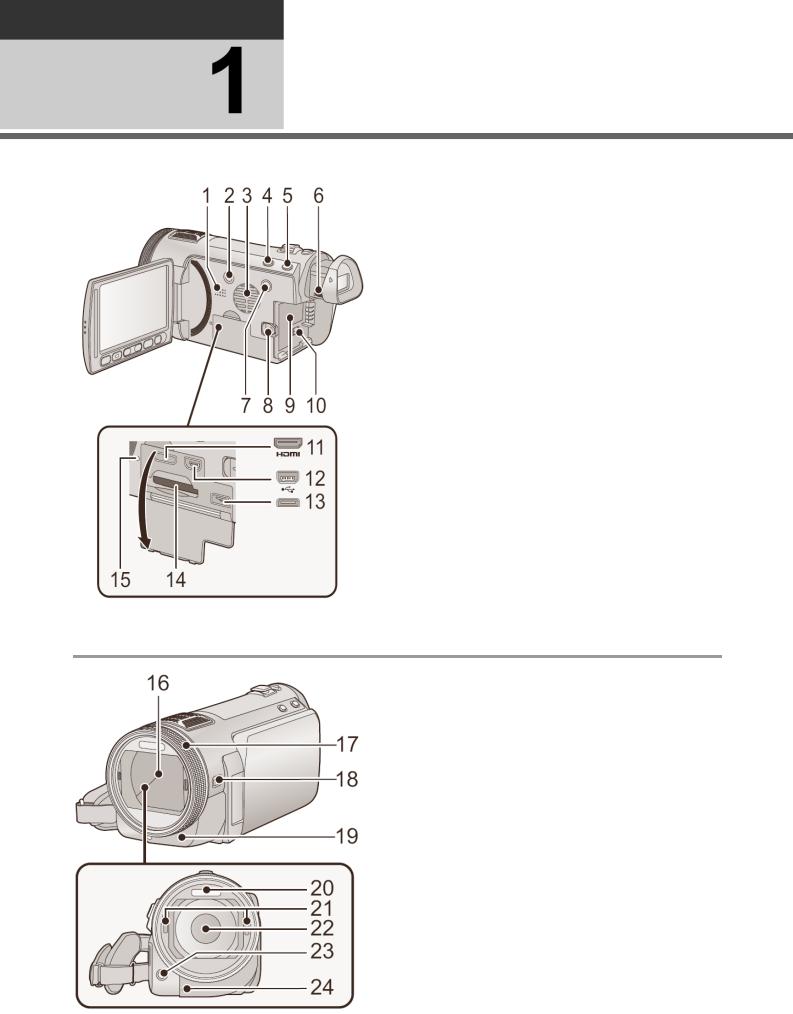 Panasonic HDC-SDT750 User Manual