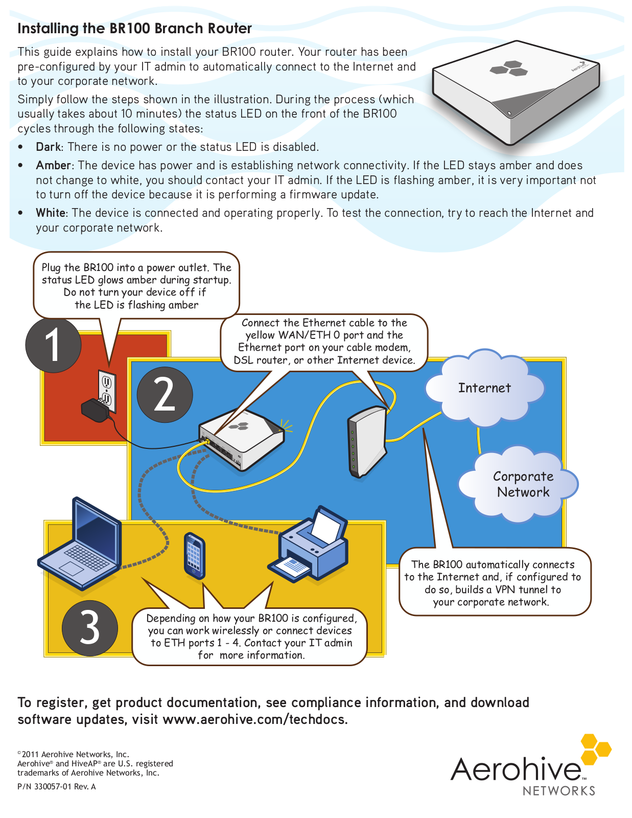 Aerohive Networks BR100 User Manual