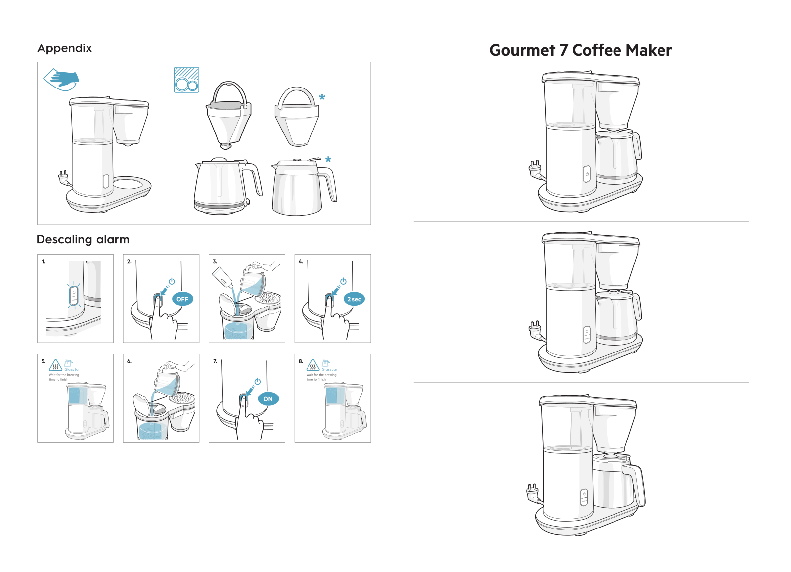 AEG CM7-1-4MTM operation manual