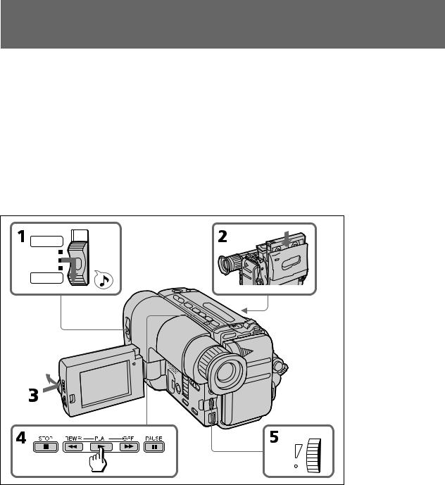 Sony CCD-TRV21, CCD-TRV11 User Manual