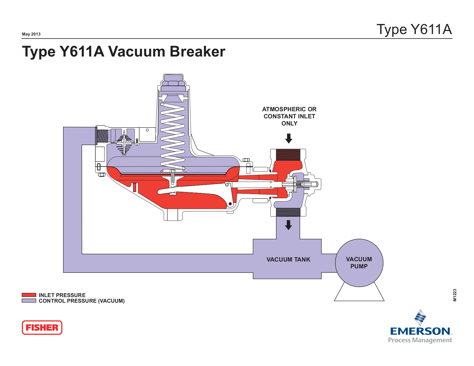 Emerson Y610A, Y611A, Y612A Schematics