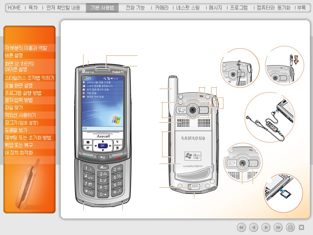 Samsung SPH-M4300 User Manual