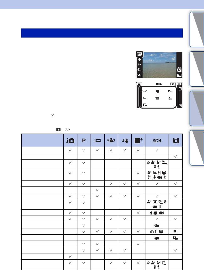 Sony DSC-TX5 User Manual