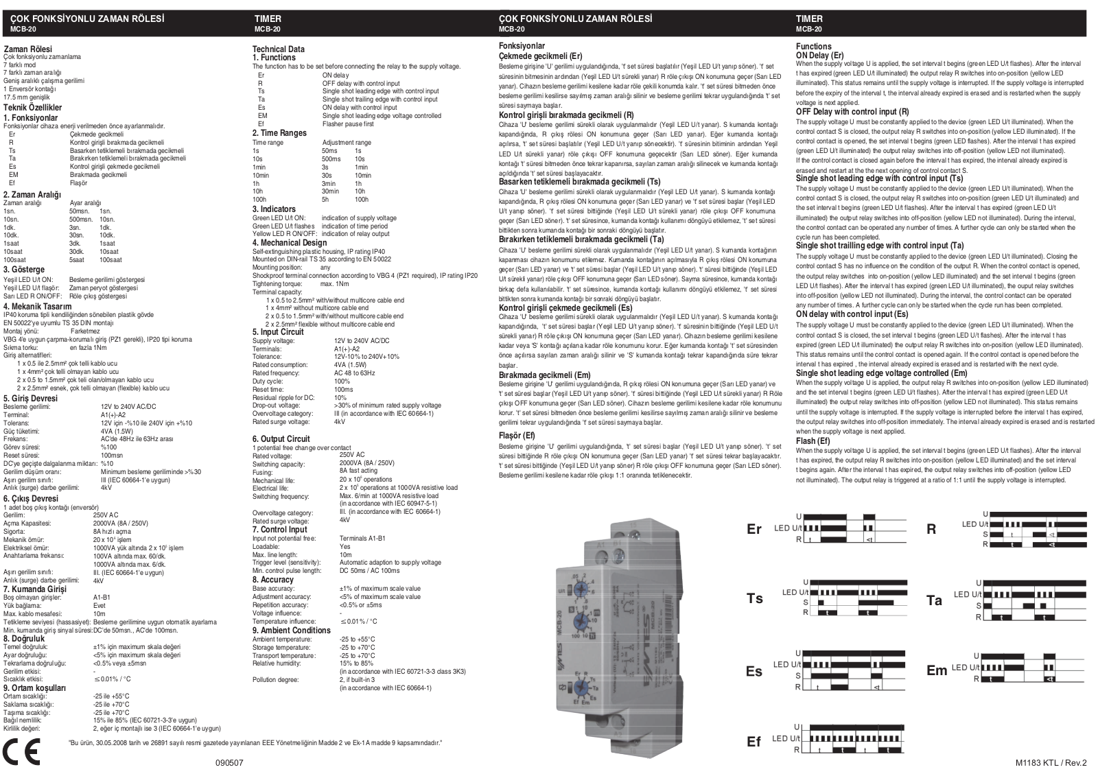 ENTES MCB-20 User manual