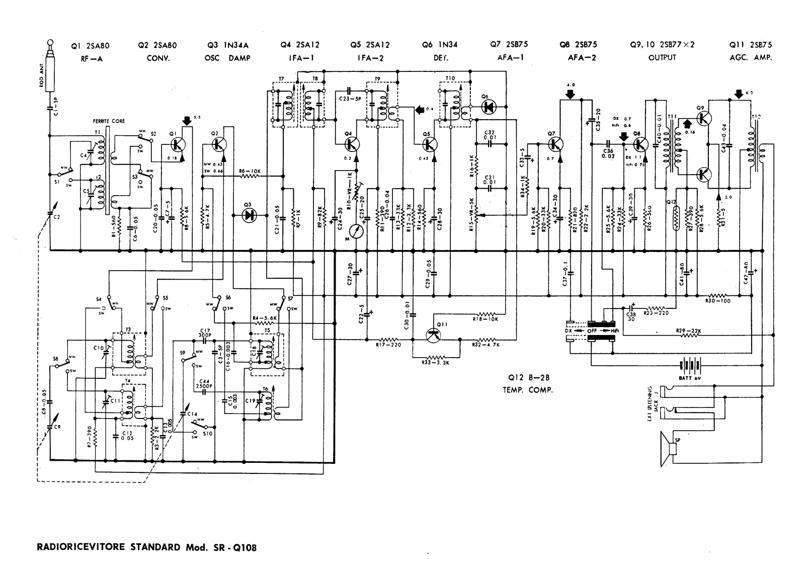 Standard sr q108 schematic