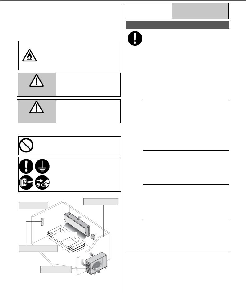 Panasonic CUVZ12SKE, CSVZ12SKE, CUVZ9SKE, CSVZ9SKE User Manual