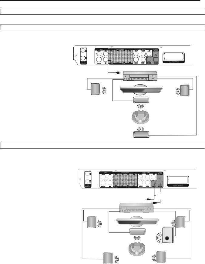 Denver DVR-150 User Manual