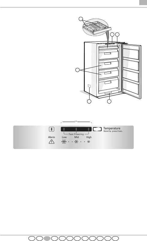 Whirlpool AFB829 PRODUCT SHEET