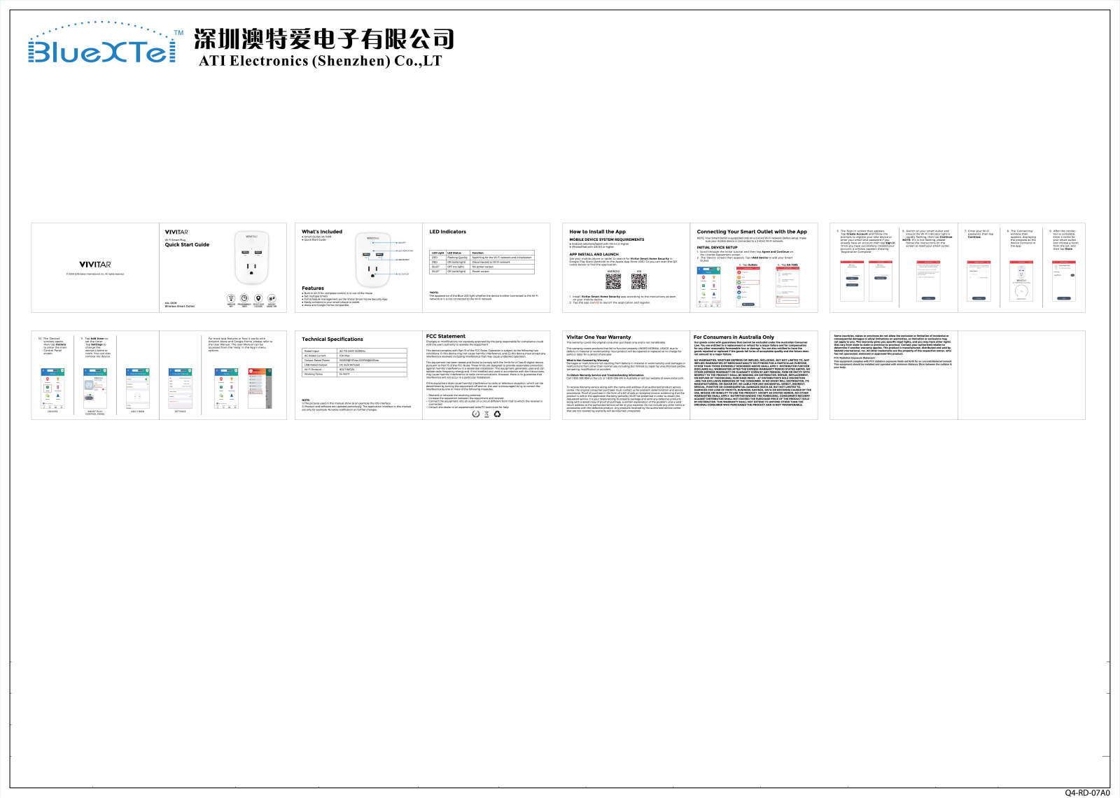 ATI Electronics WE200 User Manual