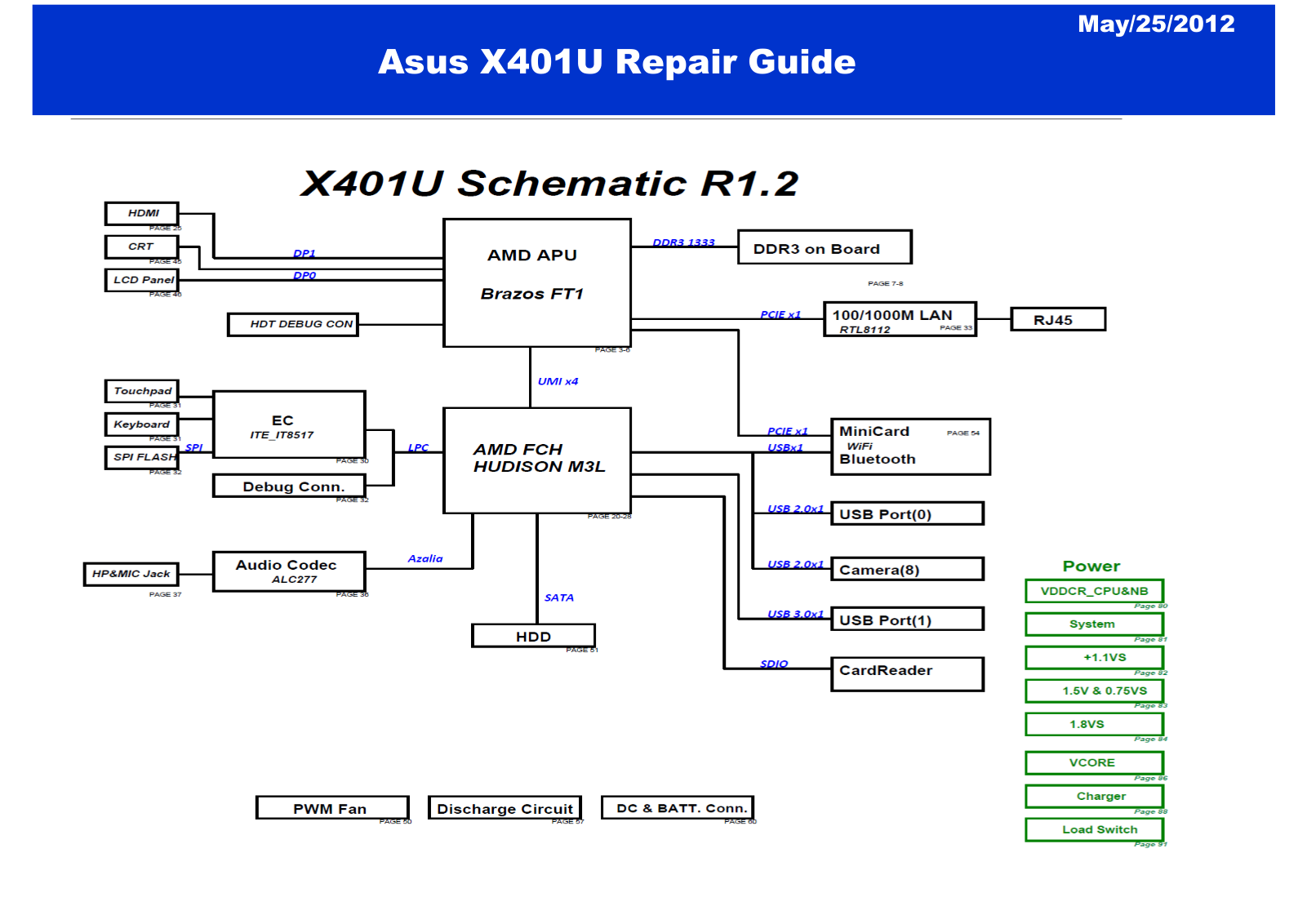 Asus X401U Repair Guide