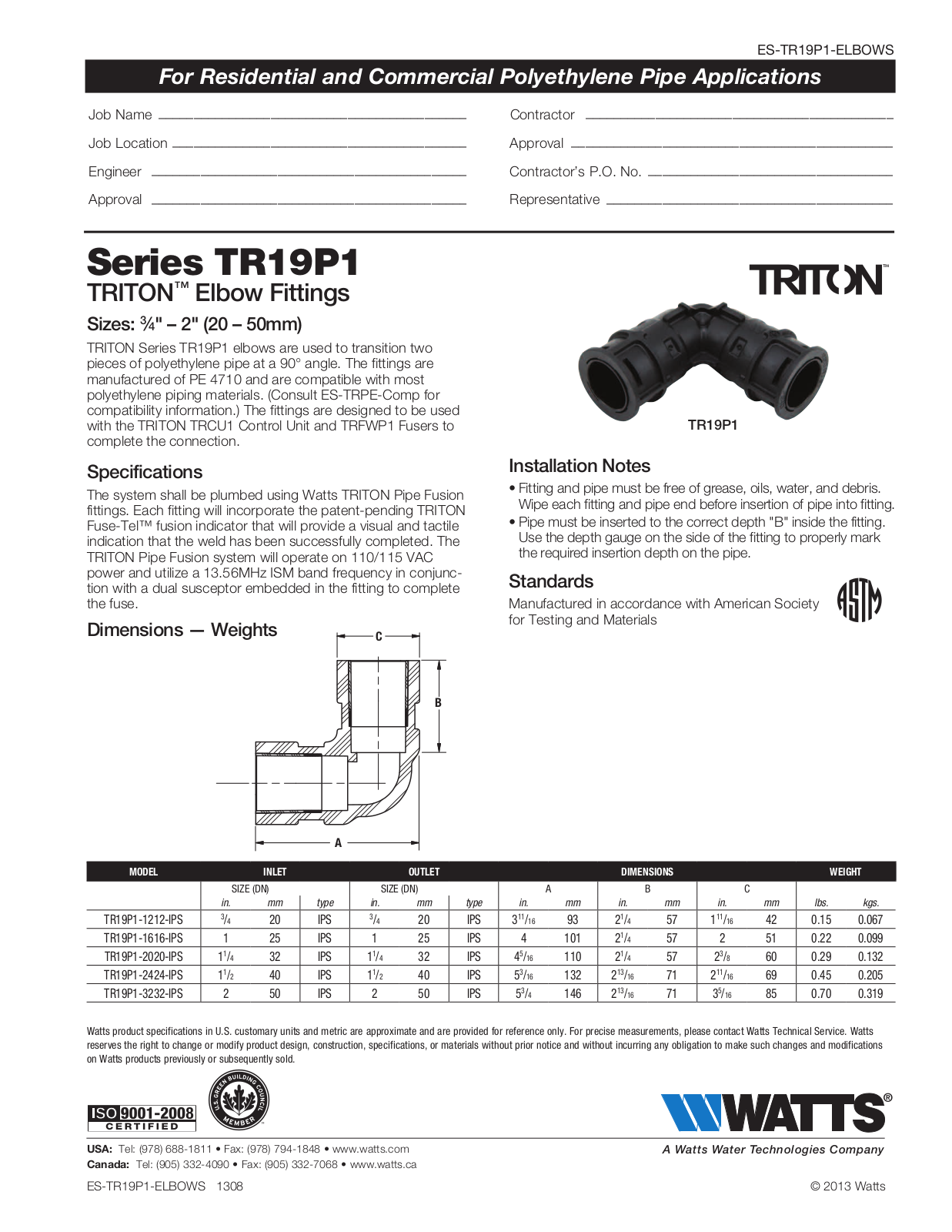 Watts TR19P1 User Manual