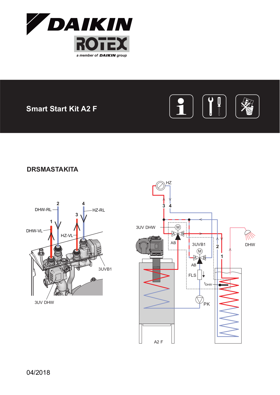 Daikin DRSMASTAKITA Installation manuals