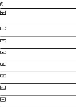 Franklin EST-7014 User guide