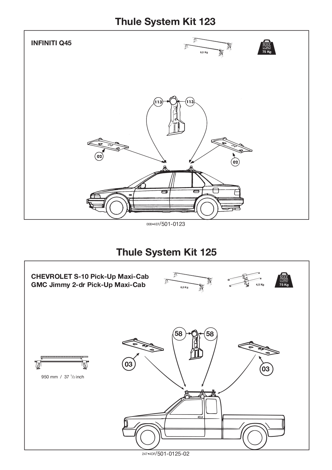 Thule 125, 123 User Manual