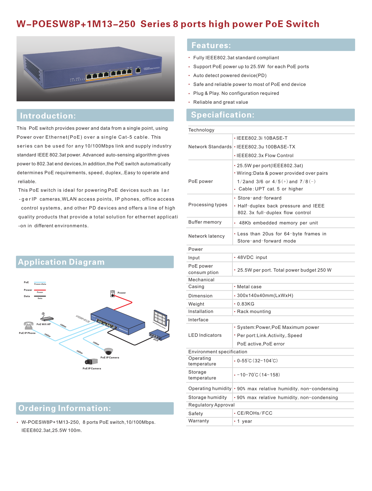 Cantek CT-W-POESW8P+1M13-250 Specsheet