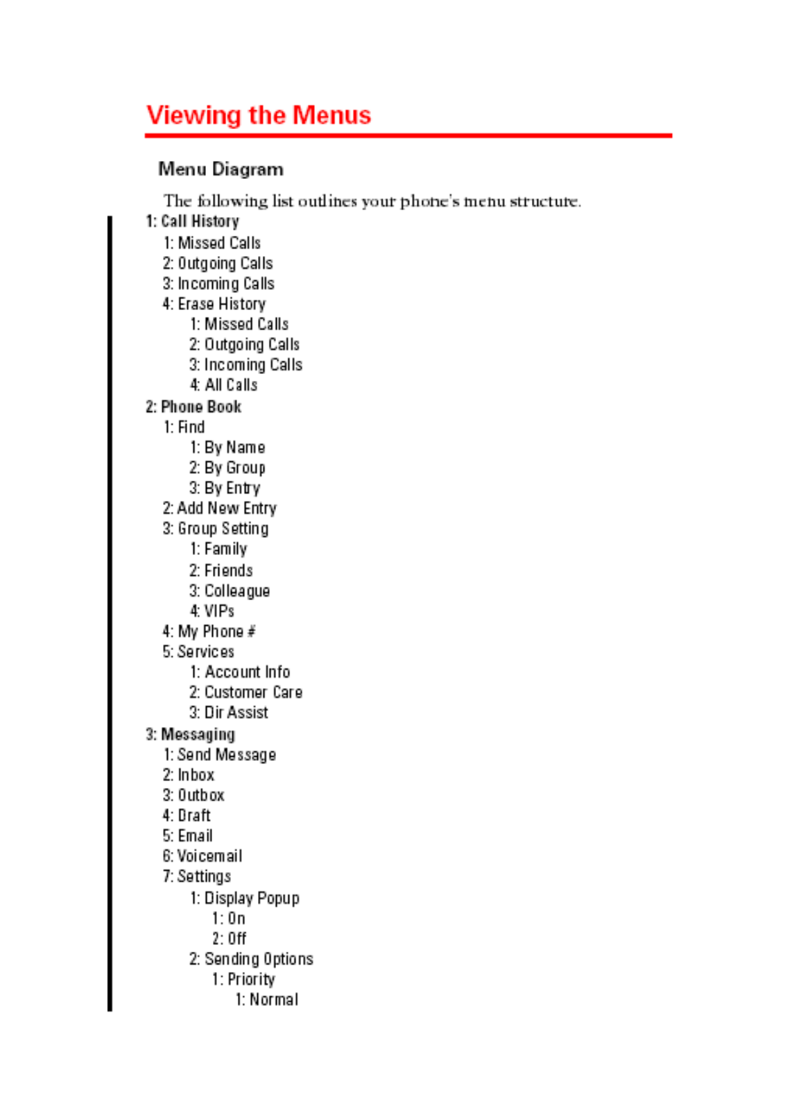 Samsung SPH-A660B, SPH-A660 User Manual