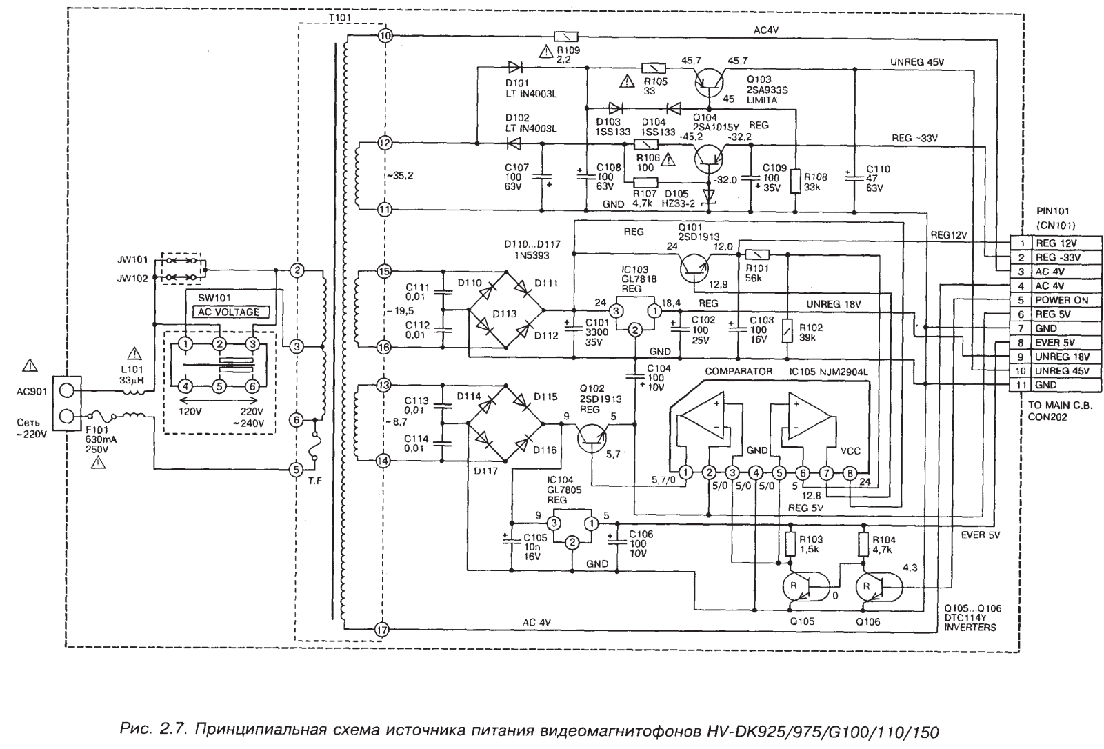 Aiwa HV-DK925, HV-DK975, HV-DKg100, HV-DKg110, HV-DKg150 Service Manual