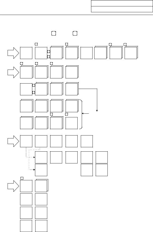 MITSUBISHI MELDAS60 User Manual