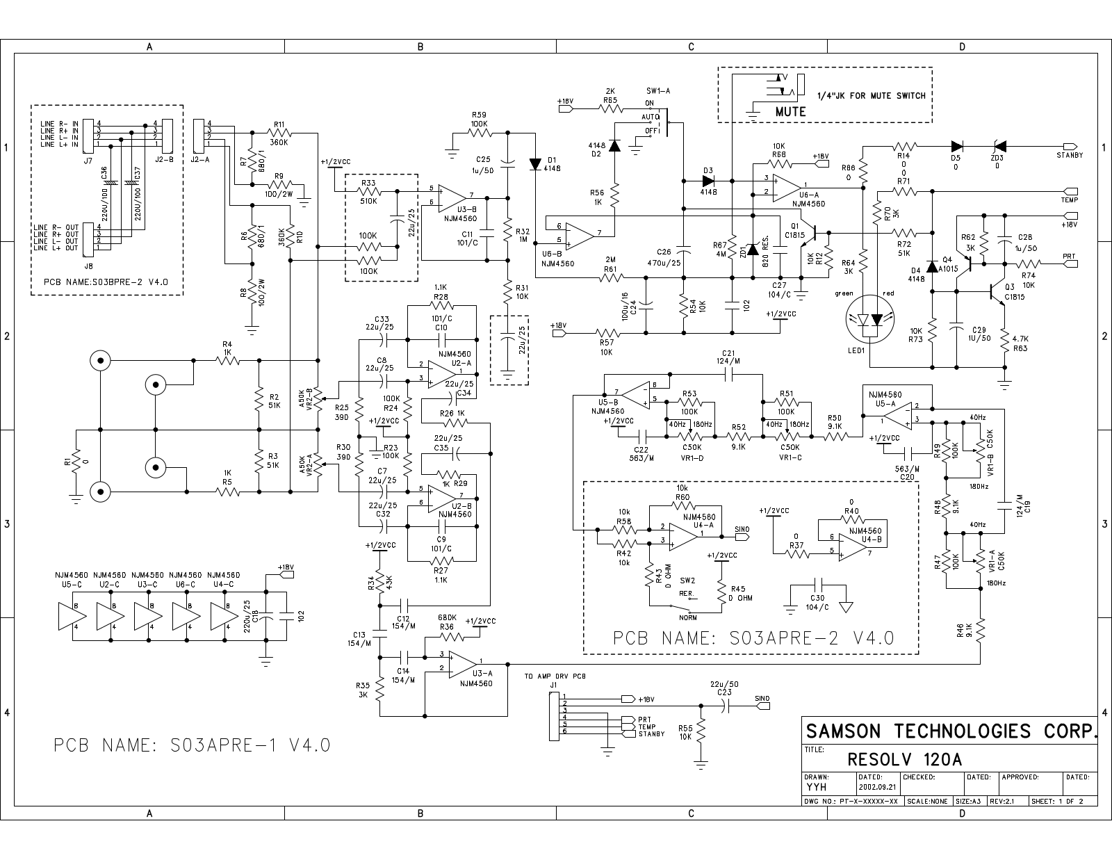 Samson RESOLV User Manual