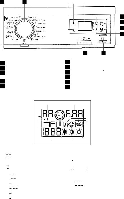 ARTHUR MARTIN EWW1486HDW User Manual