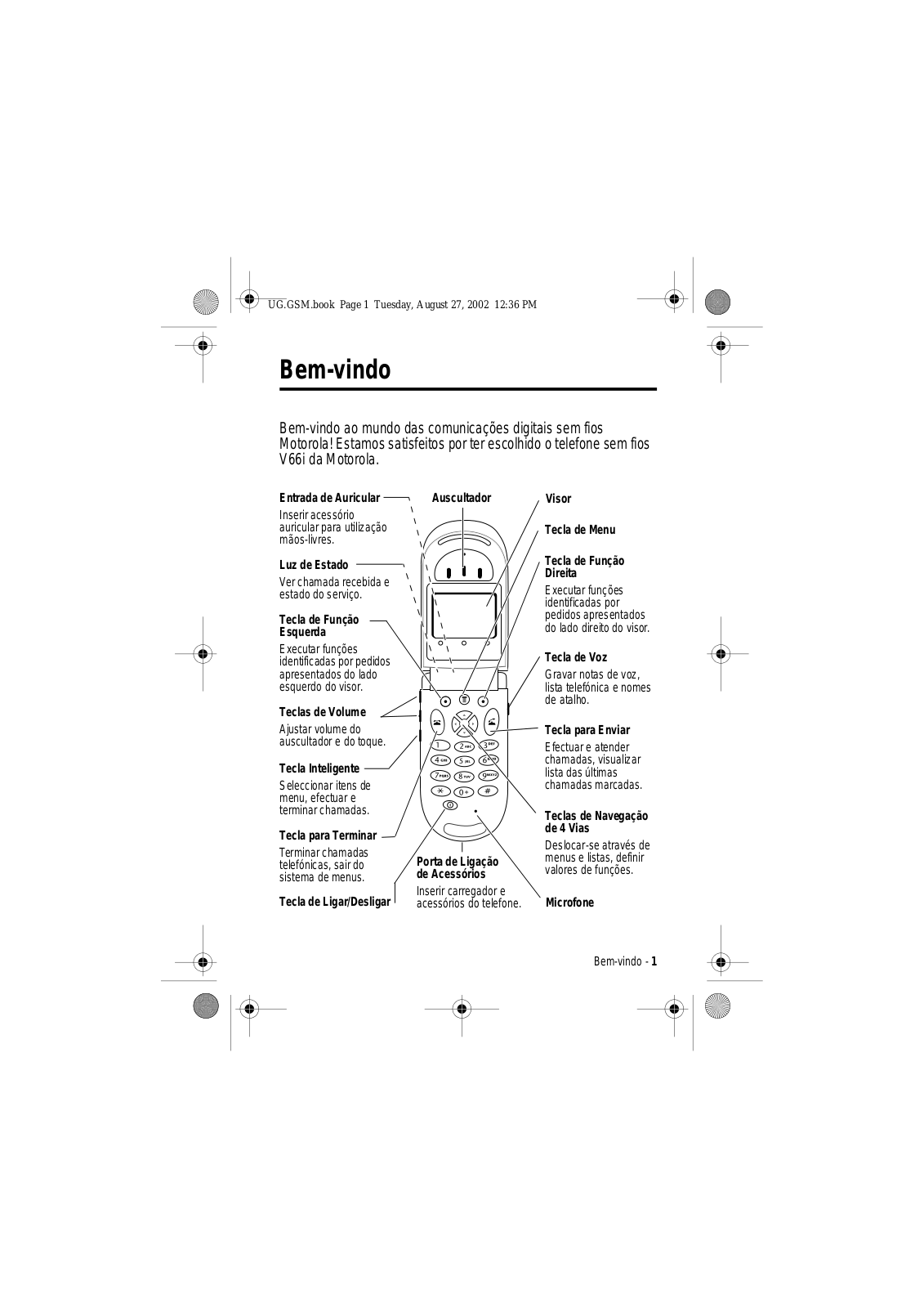 Motorola V66i User Manual