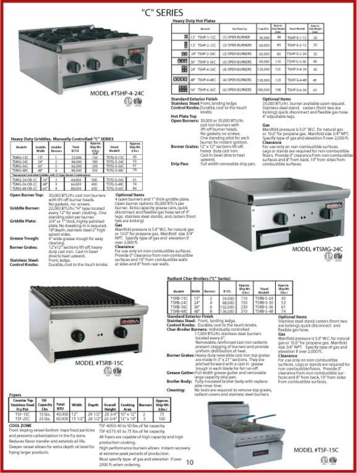 Tri-Star TSEB-36C, TSPH-4-24C User Manual