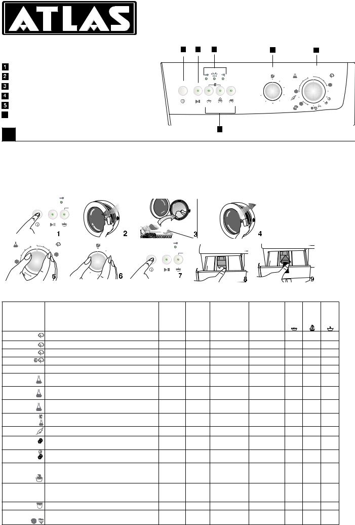 Atlas TM 1006 User Manual