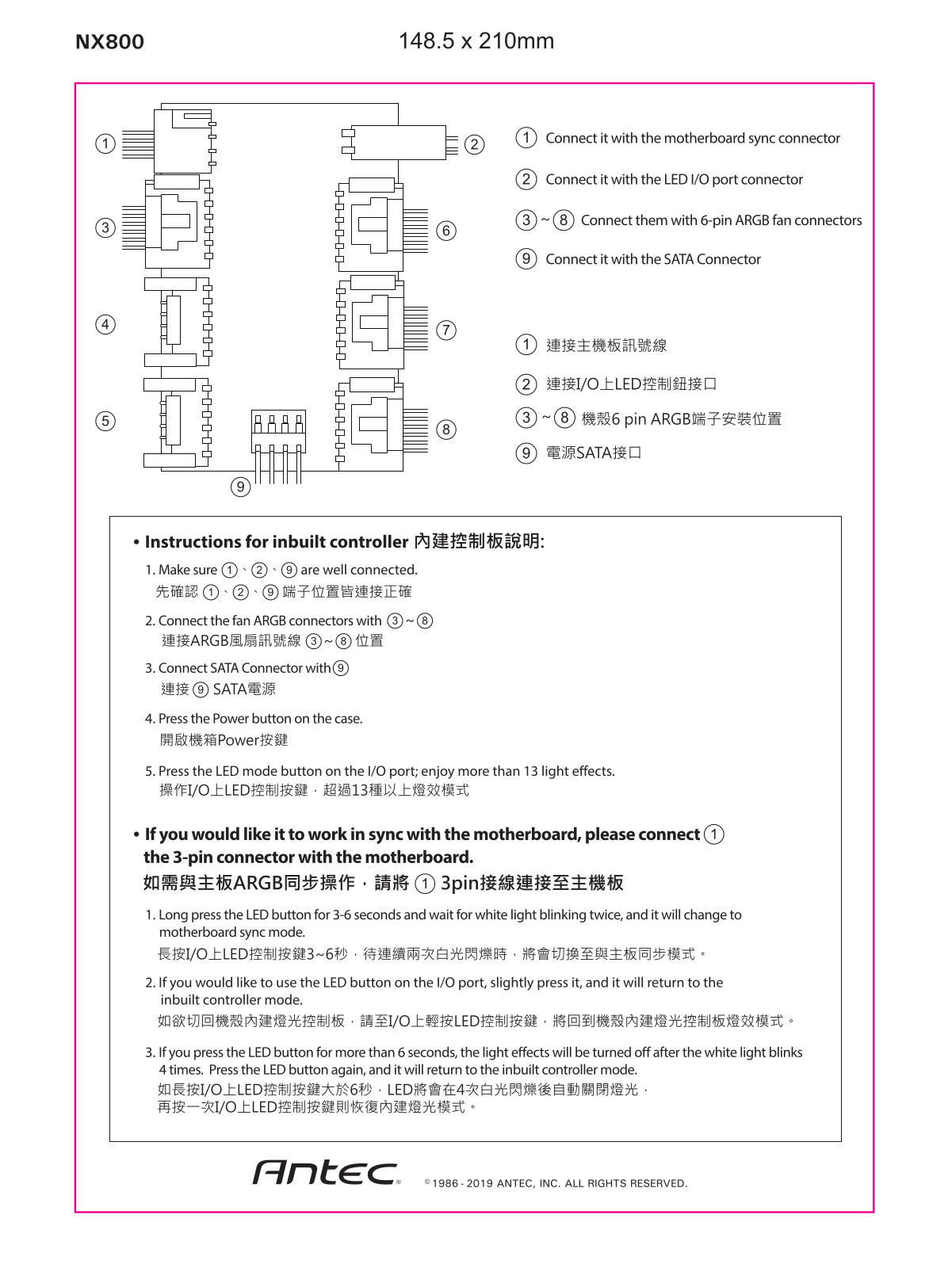 Antec NX800 black Service Manual