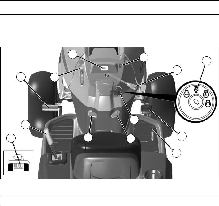 Husqvarna 96043010101 User Manual