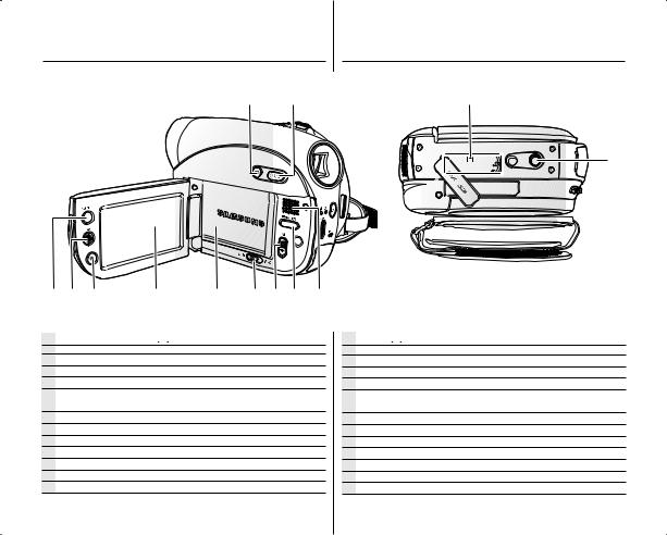 Samsung VP-DX105I, VP-DX100H, VP-DX102 User Manual