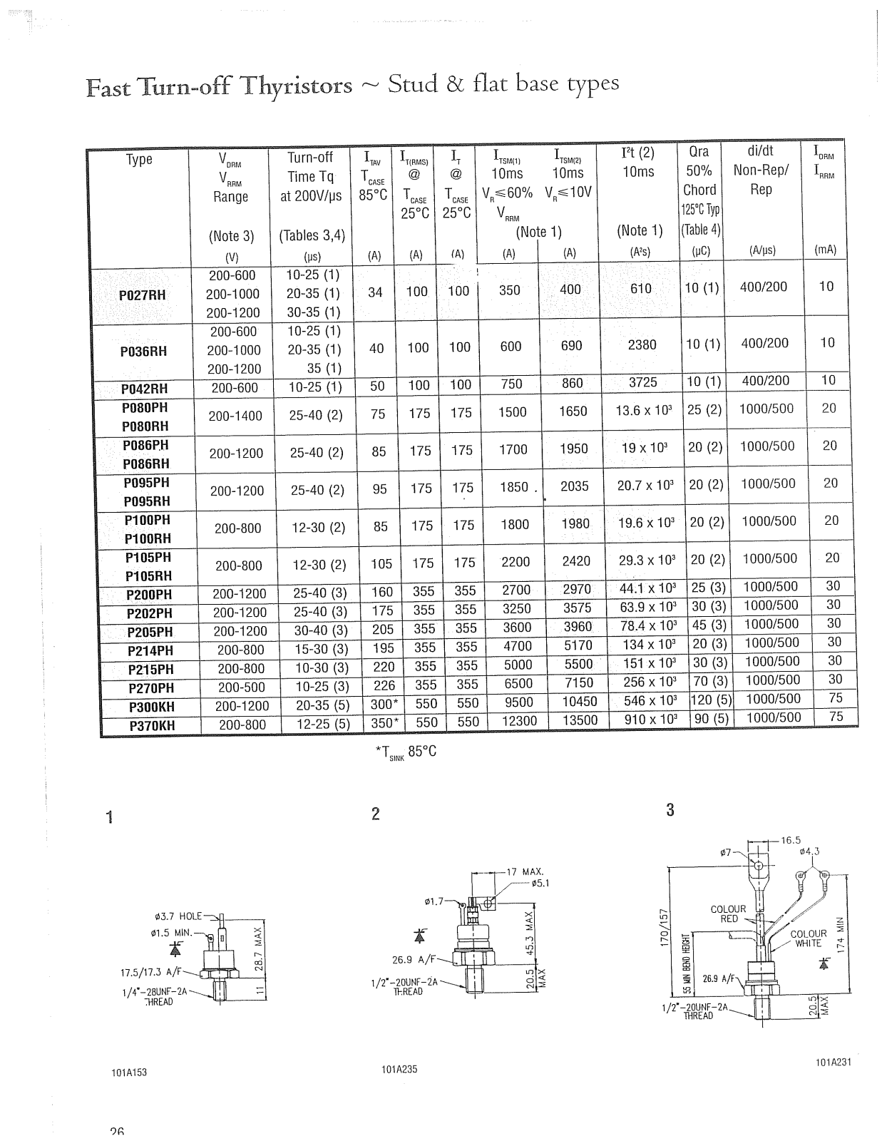 Westcode Semiconductors Fast Turn Off Thyristors Stud&Flat base types Catalog Page